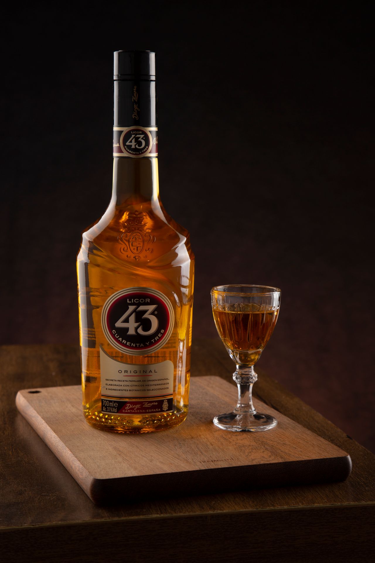 Editorial photography